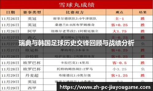 瑞典与韩国足球历史交锋回顾与战绩分析