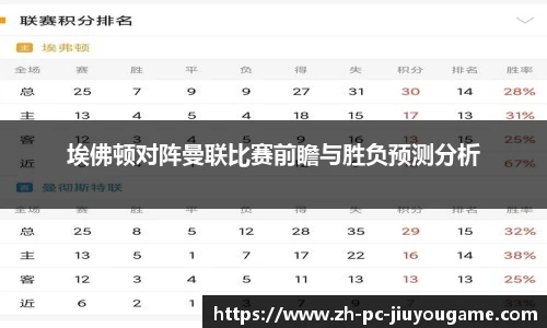 关键词2